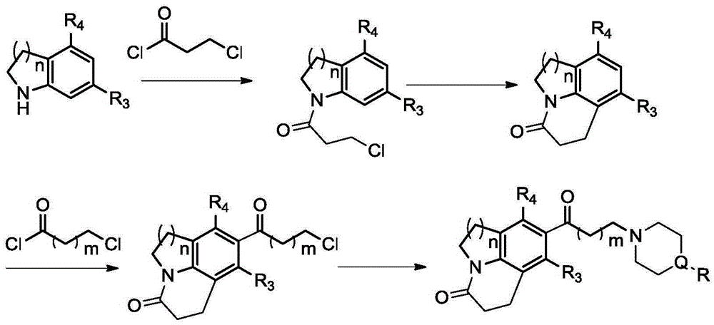 Synthesis and application of fused heterocycle derivative