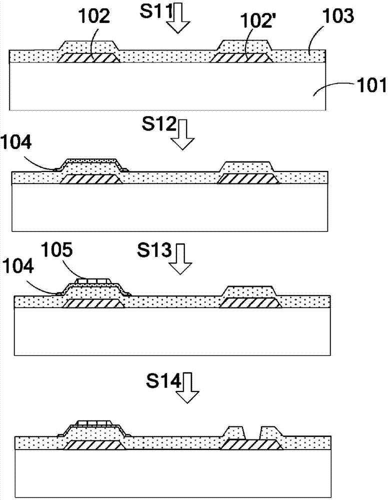 Unit pixel, array substrate, display apparatus, and manufacture methods thereof