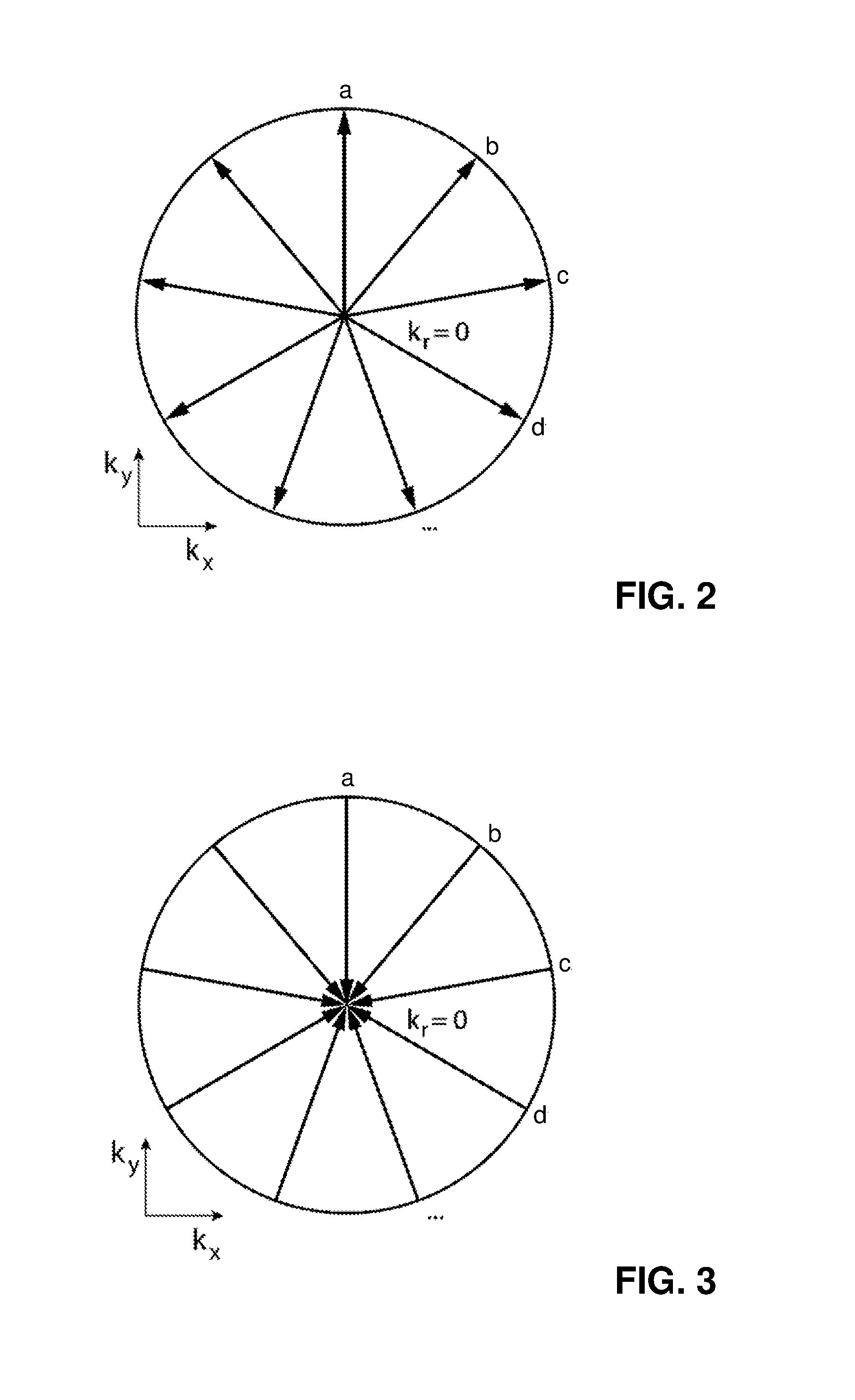 Magnetic Resonance Imaging Method with Asymmetric Radial Acquisition of K-Space Data