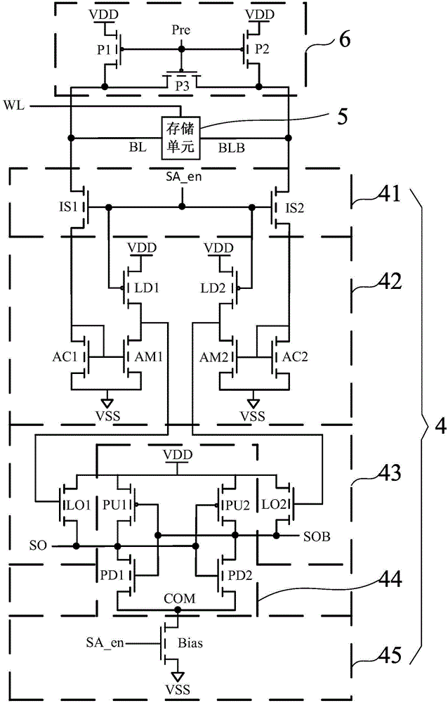 High-speed current sensitive amplifier applied to static random access memory circuit