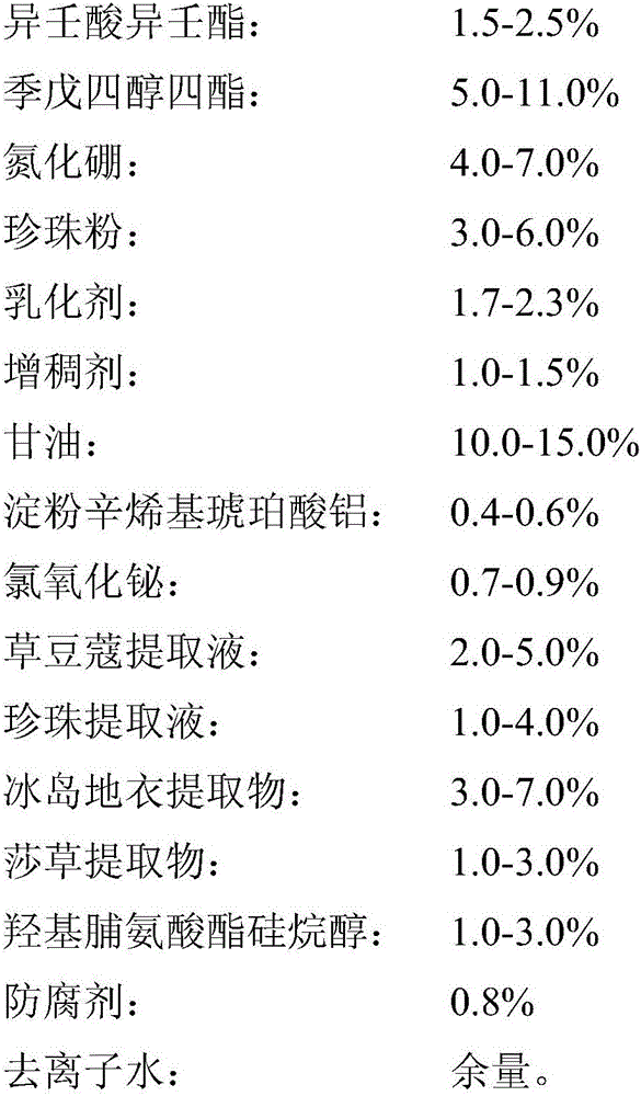 Pearl toning cream and preparation method thereof