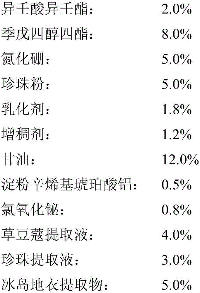 Pearl toning cream and preparation method thereof