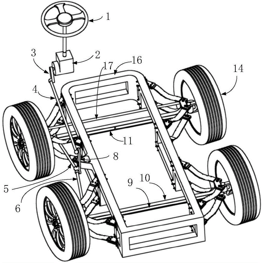 Automotive double-front-axle structure adopting non-independent oblique leaf spring suspensions