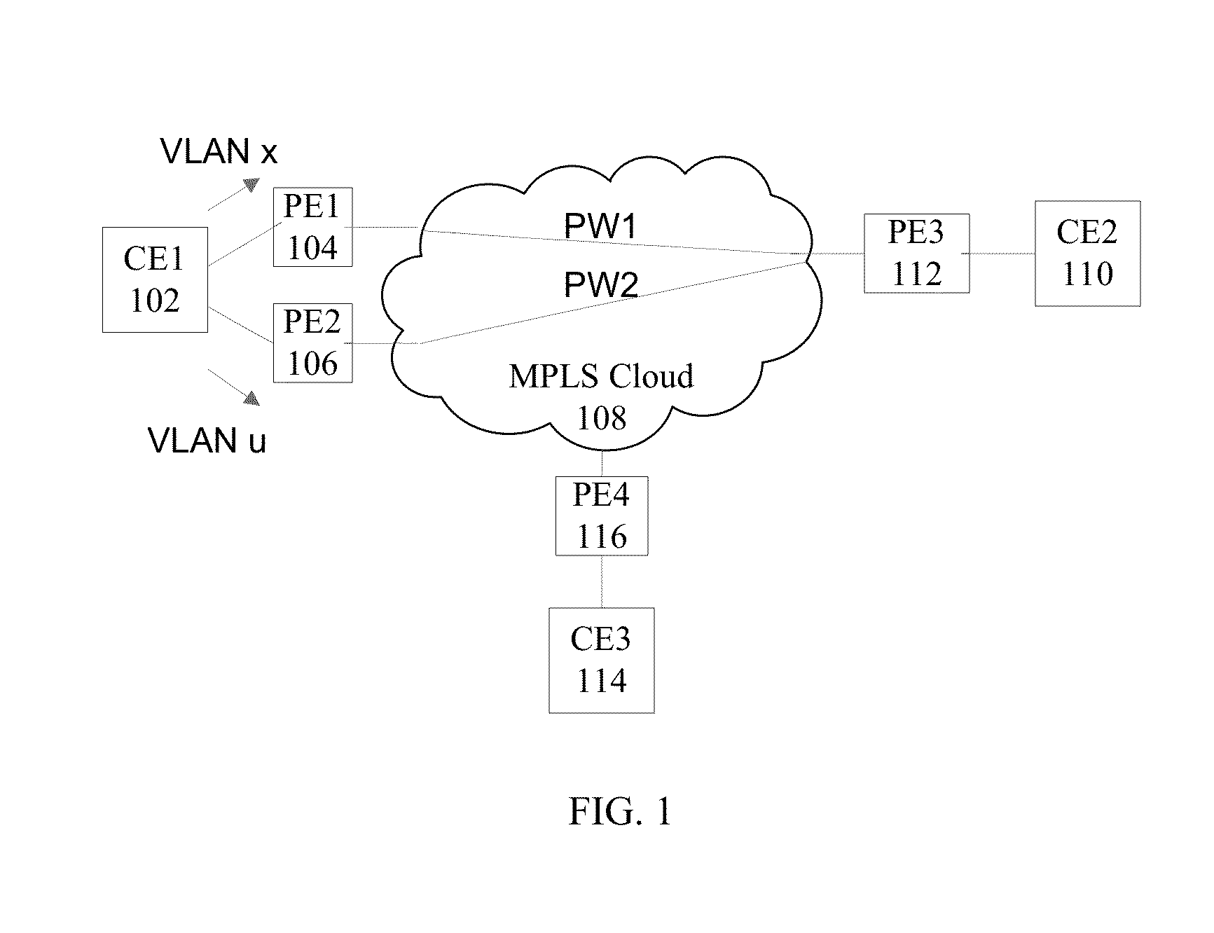 Mechanism for e-vpn interoperability with vpls