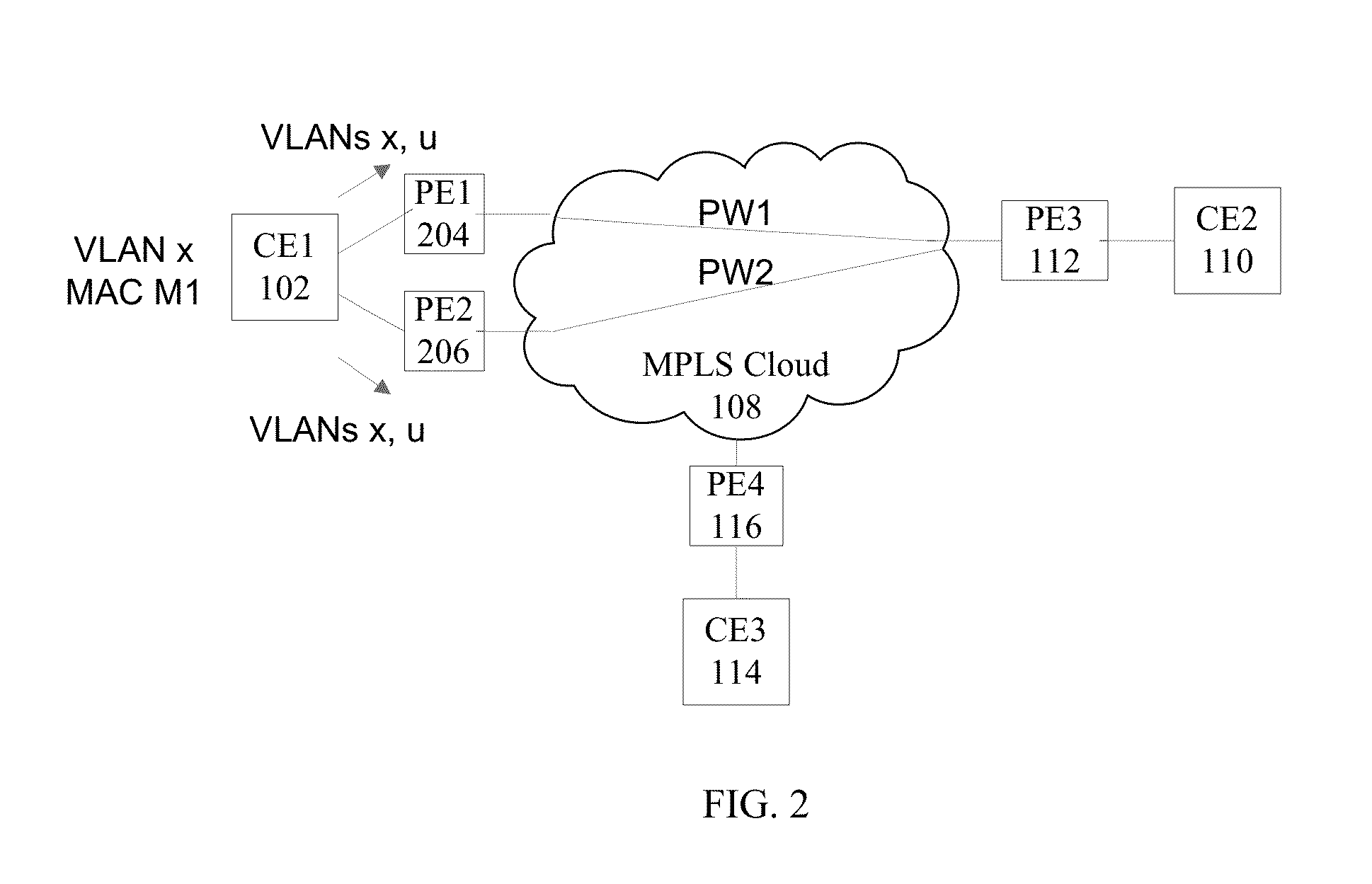 Mechanism for e-vpn interoperability with vpls