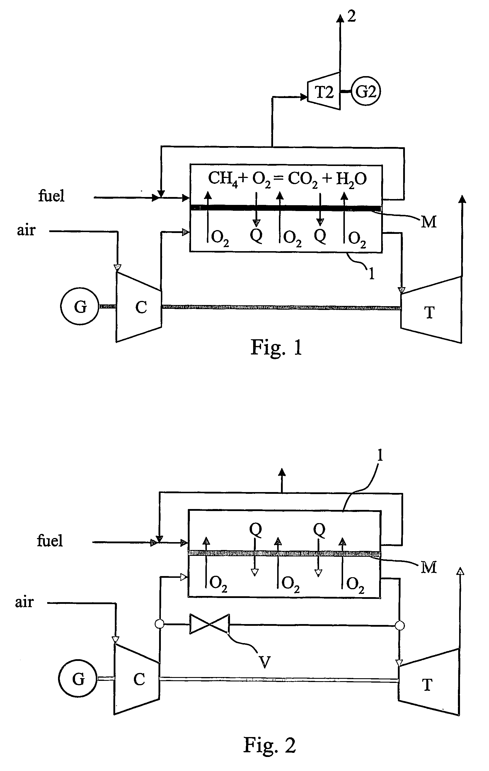 Control of a gas turbine with hot-air reactor