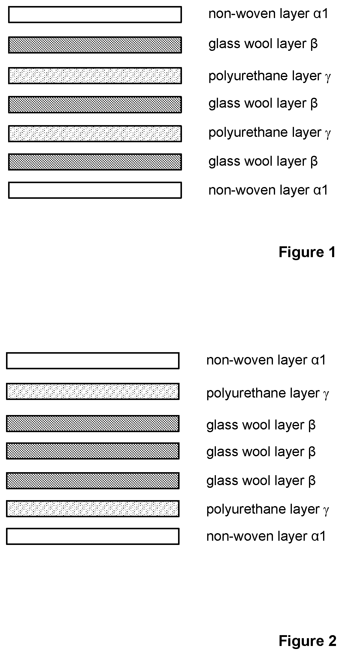 A multilayer structure for automotive components