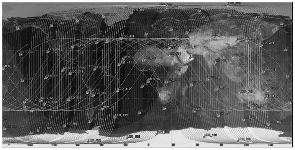 A Network Coding-Based Multipath Routing Method for Two-Layer Satellite Networks