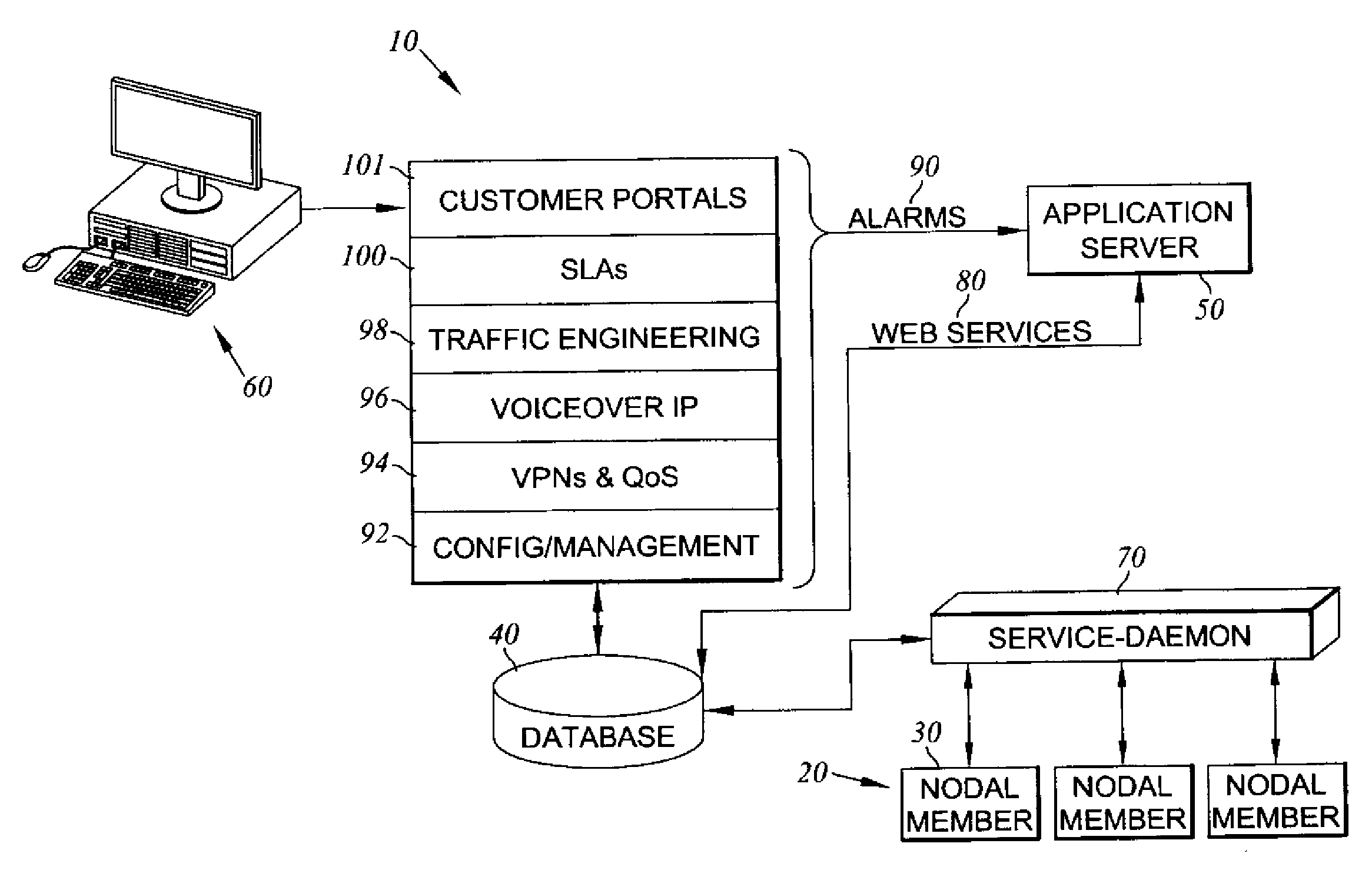 System and method for facilitating carrier ethernet performance and quality measurements