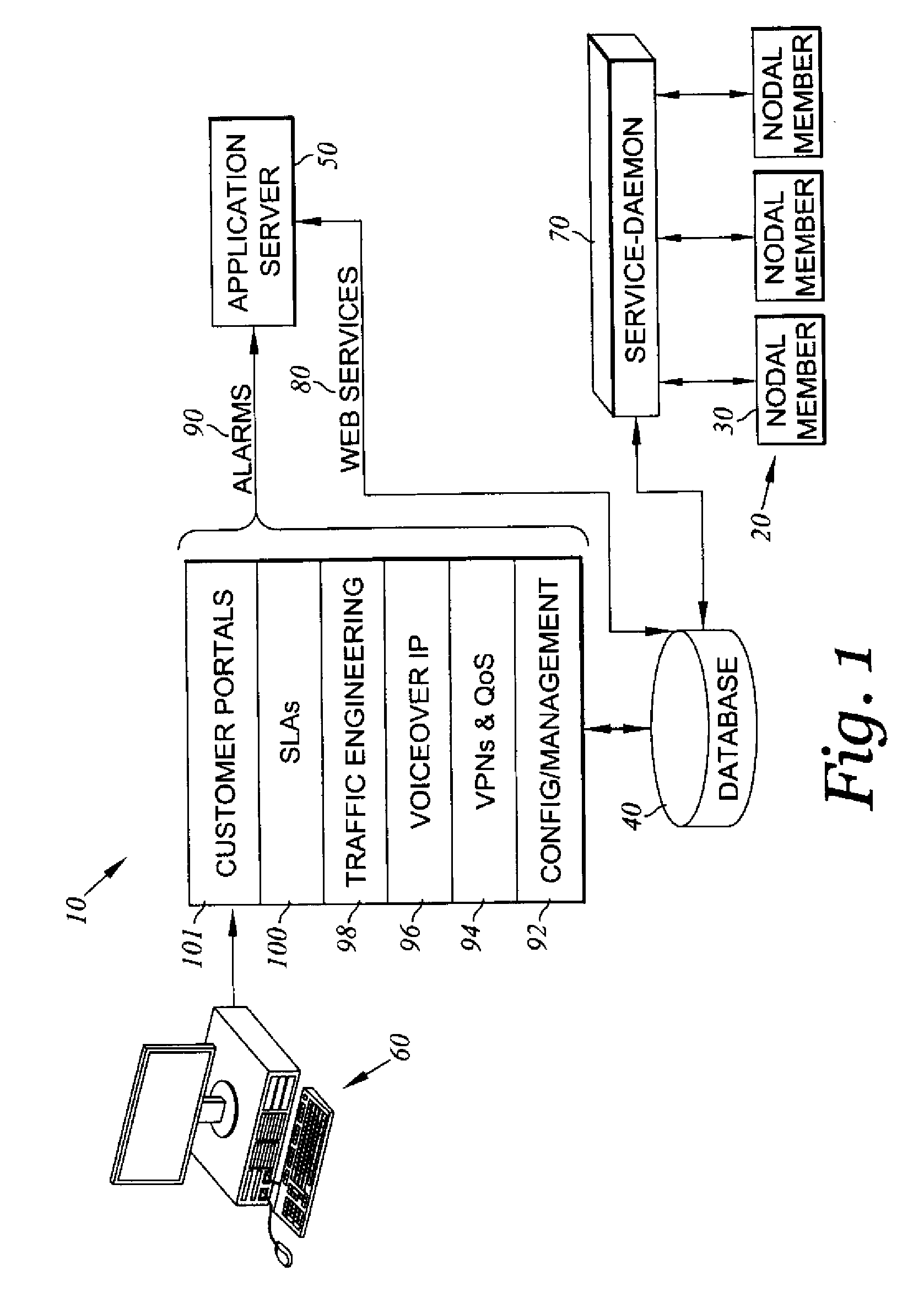 System and method for facilitating carrier ethernet performance and quality measurements