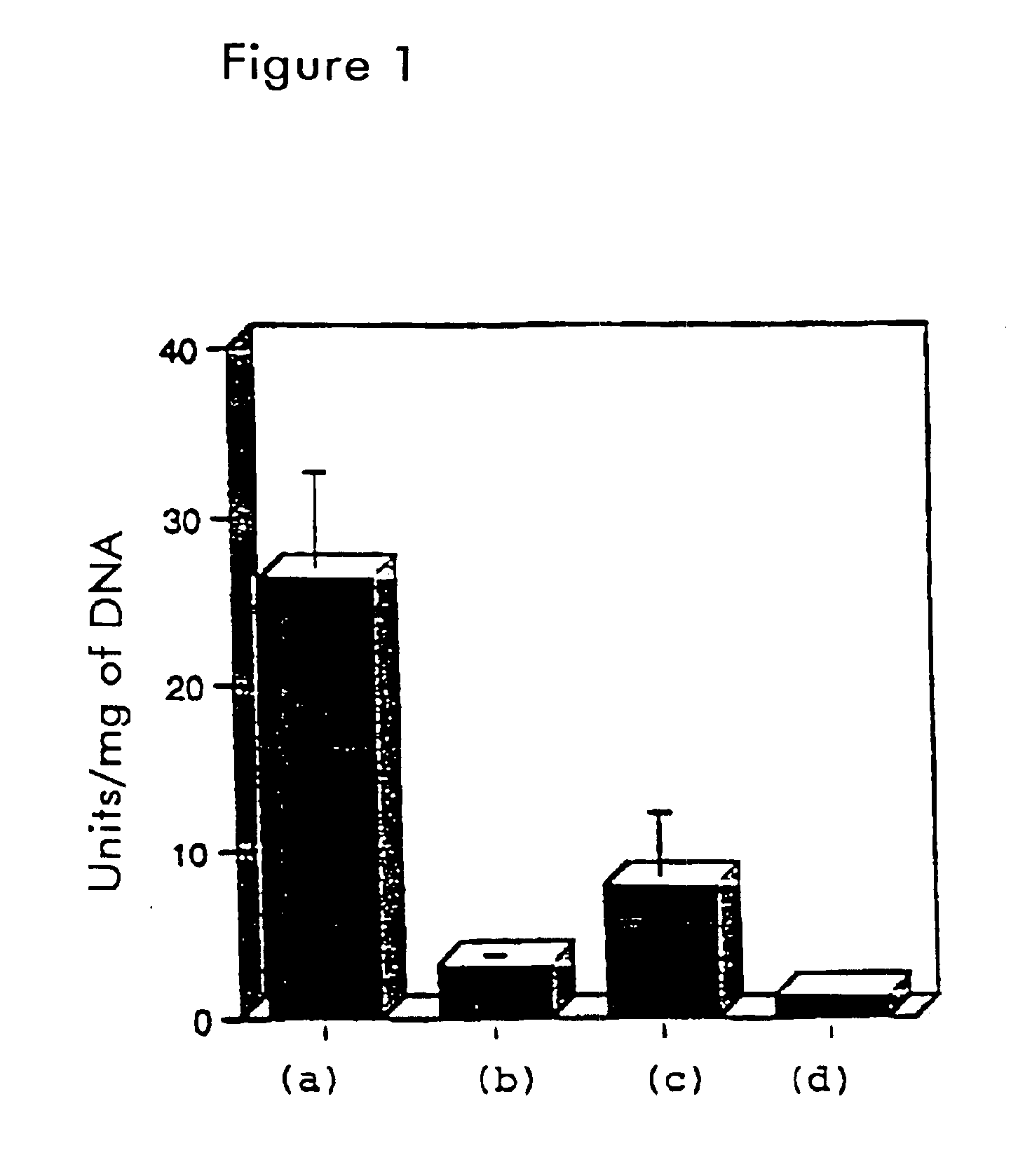 Method for producing endotoxin-free nucleic acids and the use thereof