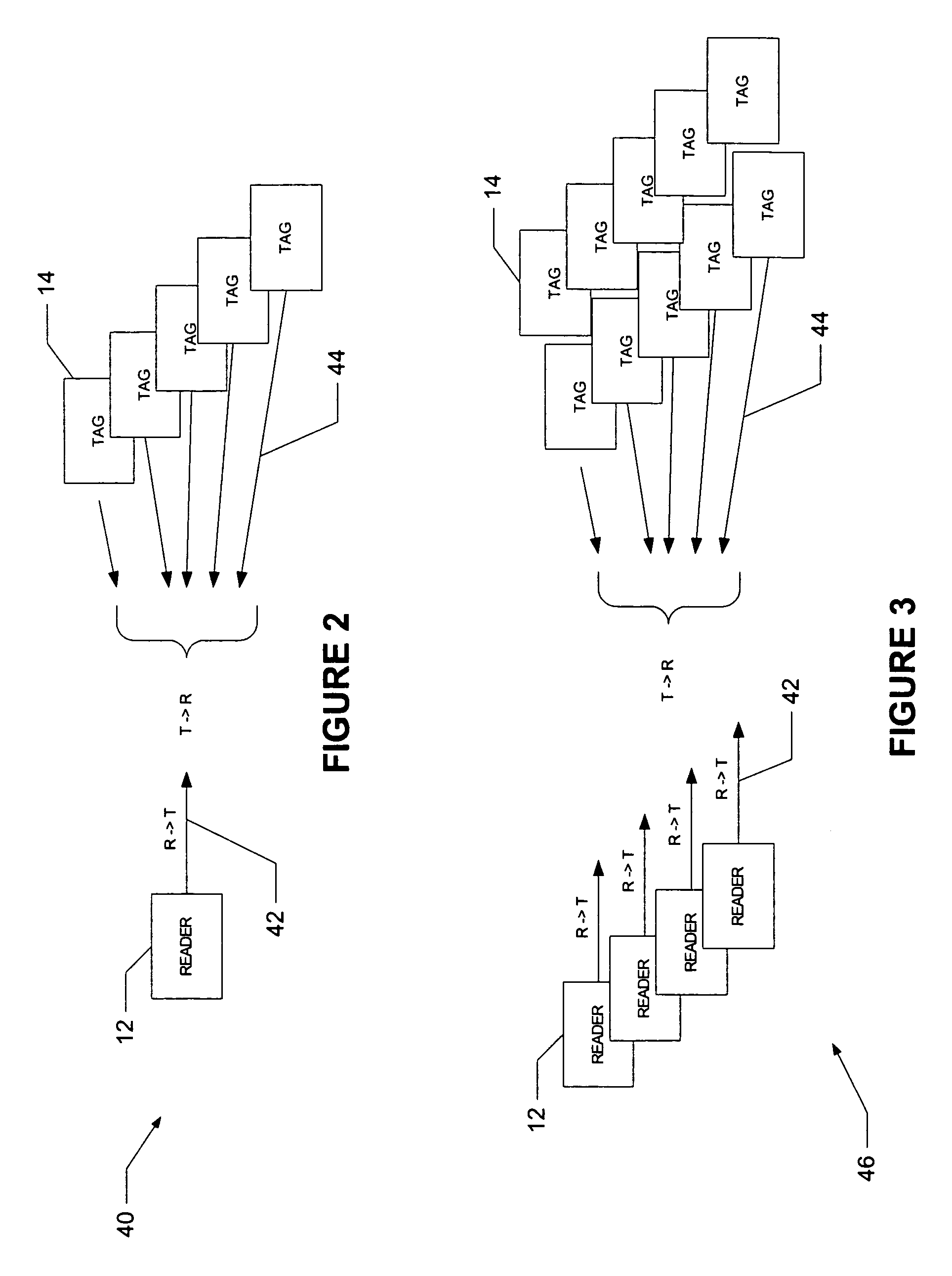 Method and apparatus to configure an RFID system to be adaptable to a plurality of environmental conditions
