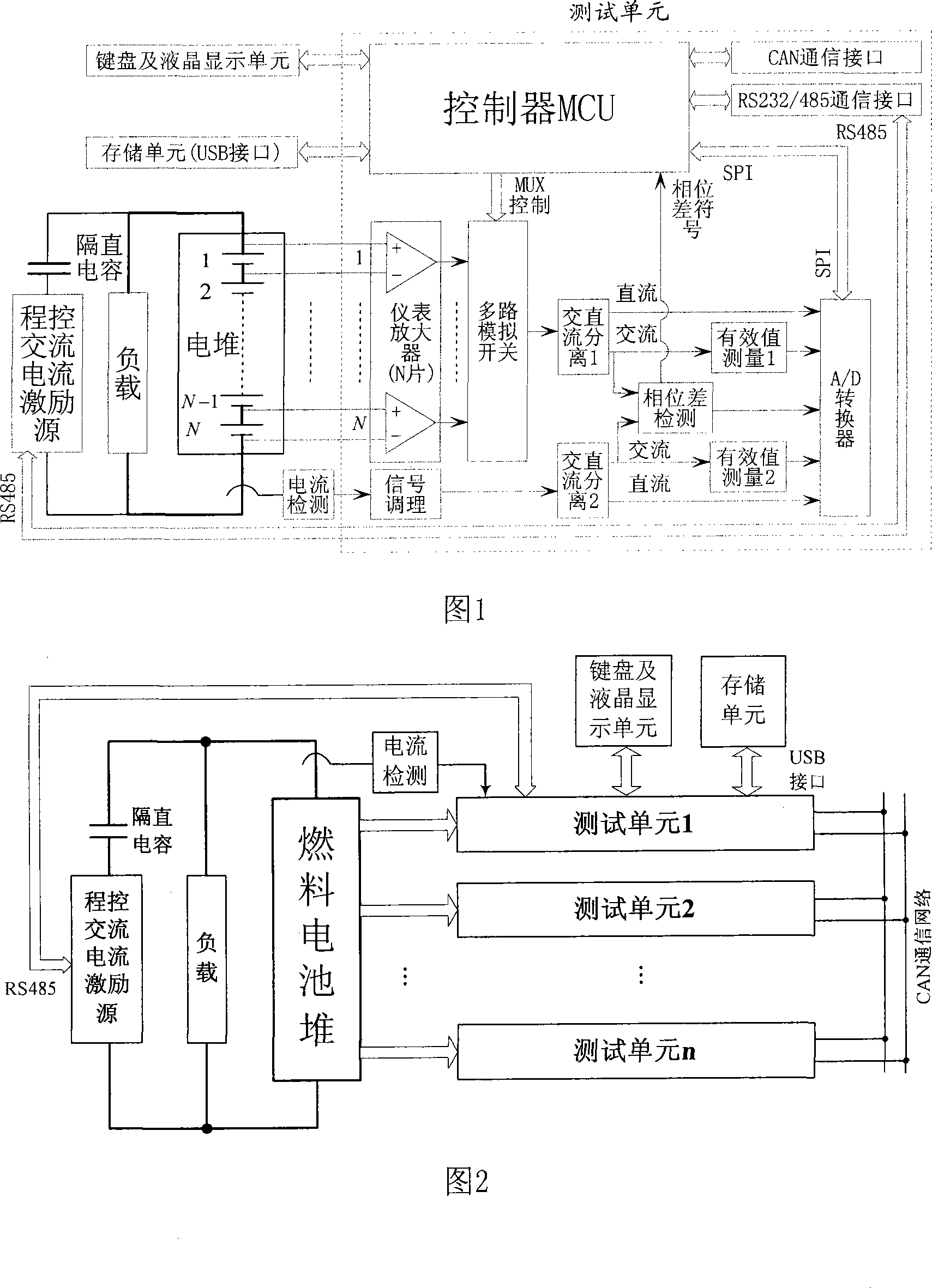 Single slice battery essential resistance and voltage on-line testing system for fuel cell pile