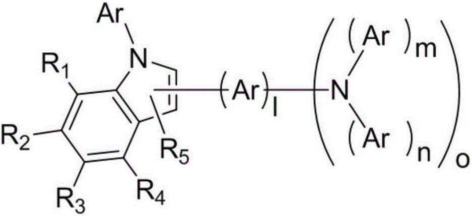 Novel compound and orgarnic light emitting device containing same