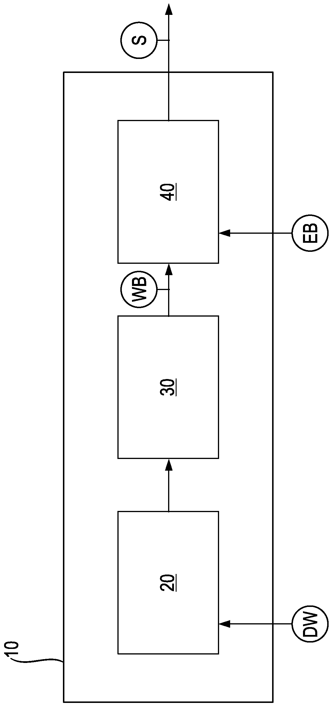 Method for controlling slip of a clutch device of a transmission