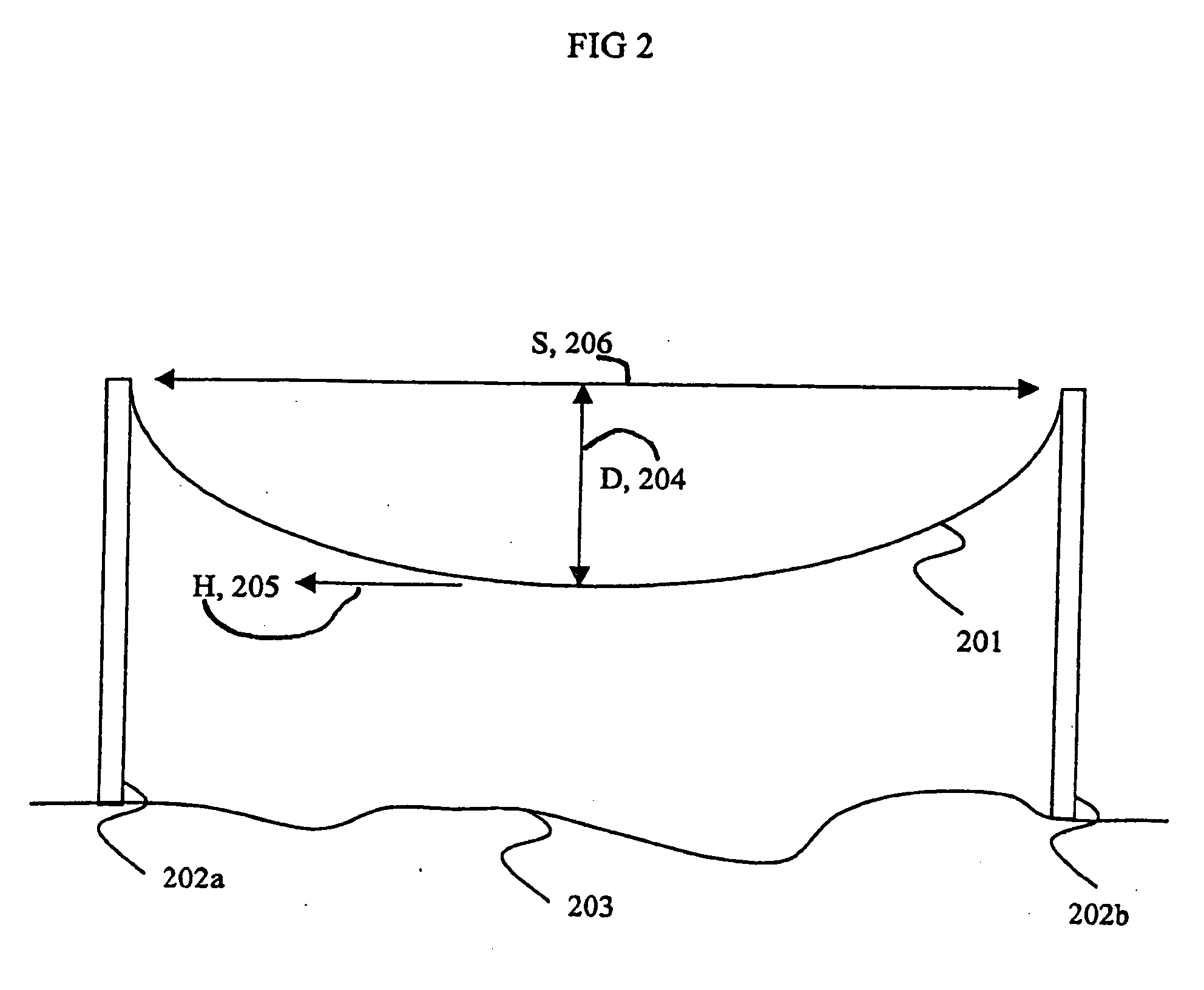 Method for controlling sagging of a power transmission cable