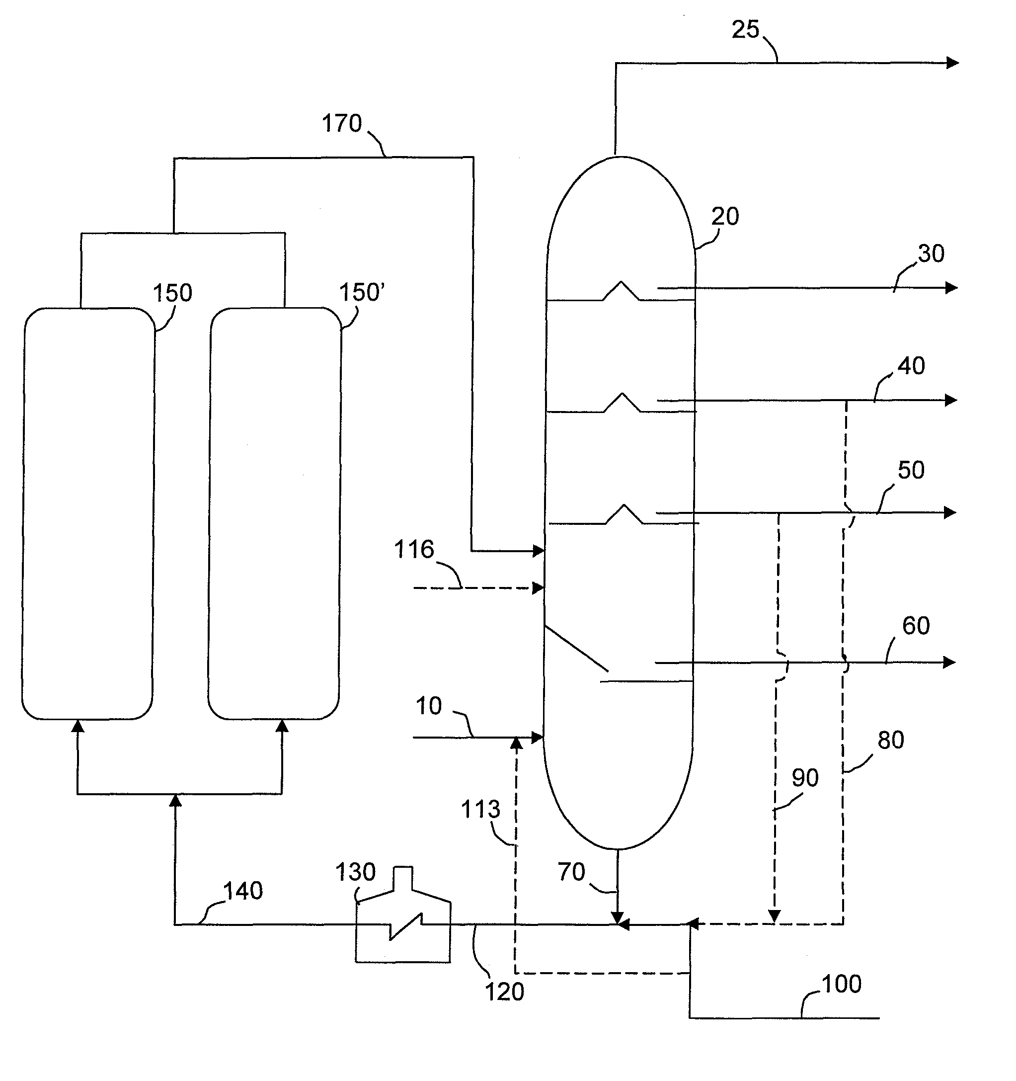 Method for reducing fouling of coker furnaces