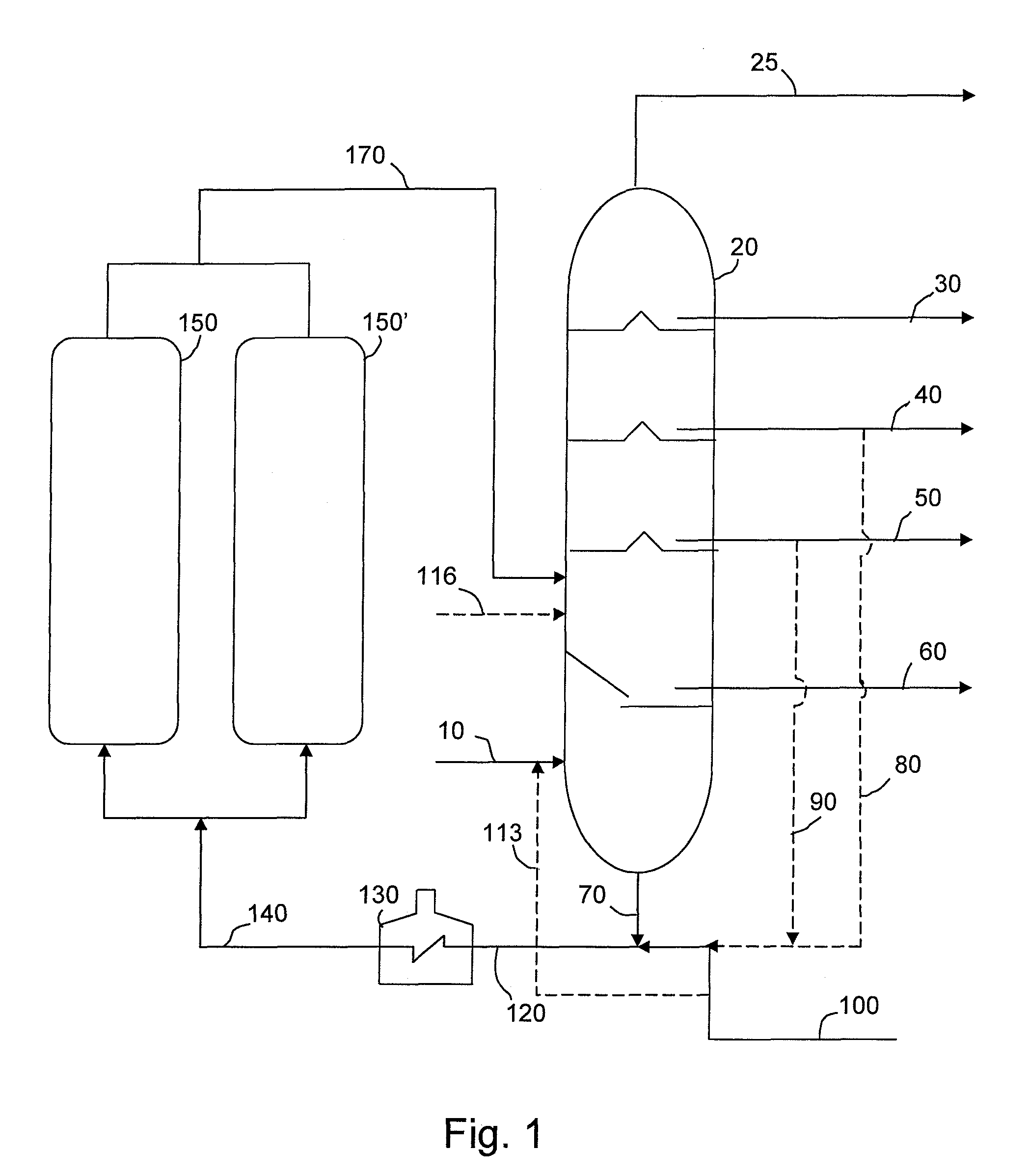 Method for reducing fouling of coker furnaces