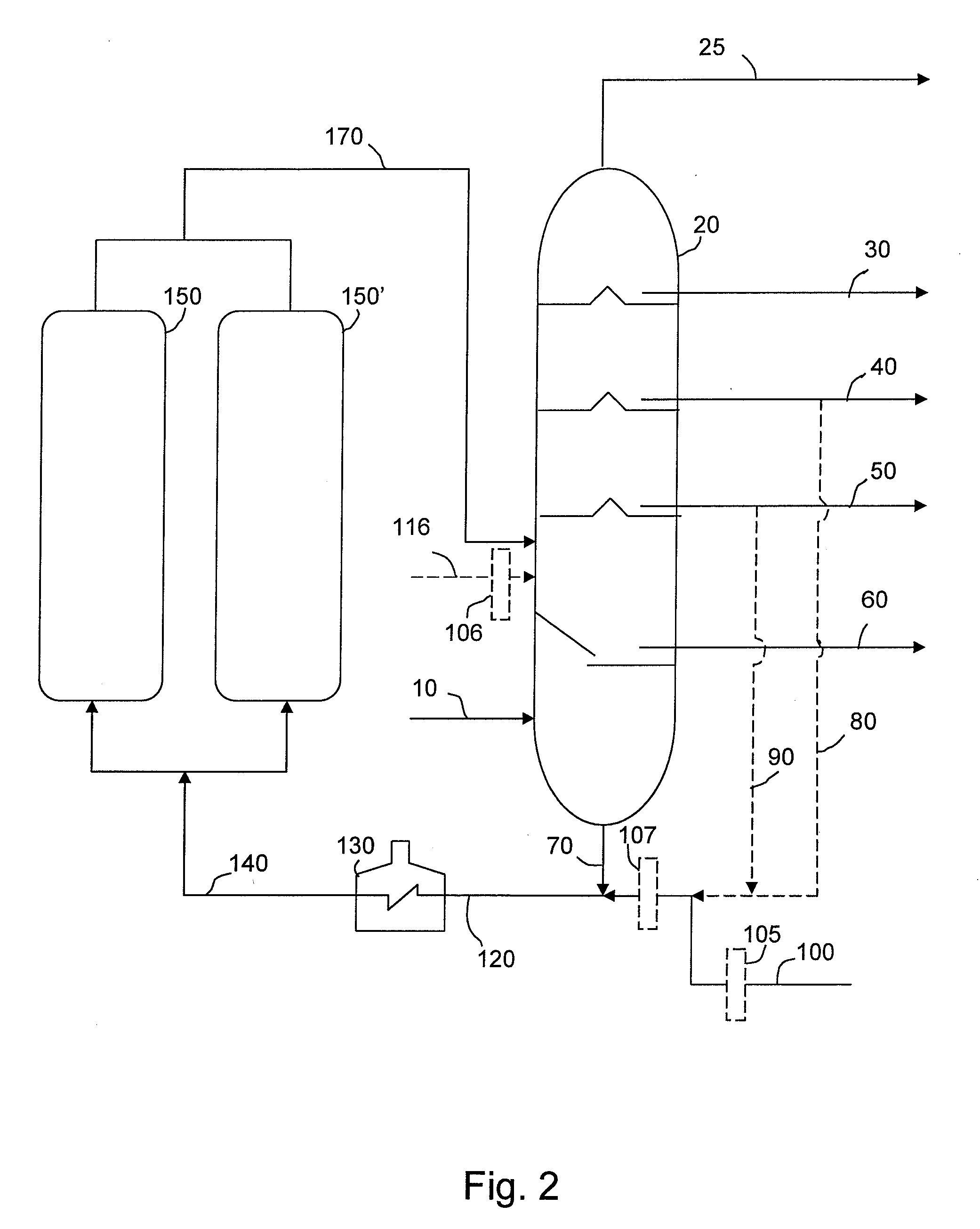 Method for reducing fouling of coker furnaces