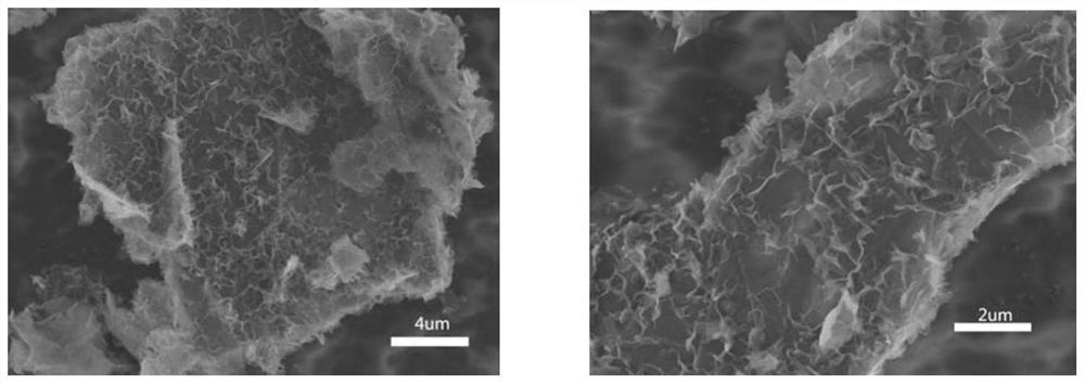 a ni(oh)  <sub>2</sub> /Preparation method of multilayer graphene composites