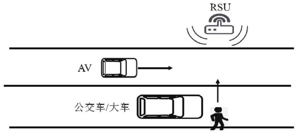 Vehicle-road collaborative automatic driving system based on 5G and V2X intelligent lamp pole