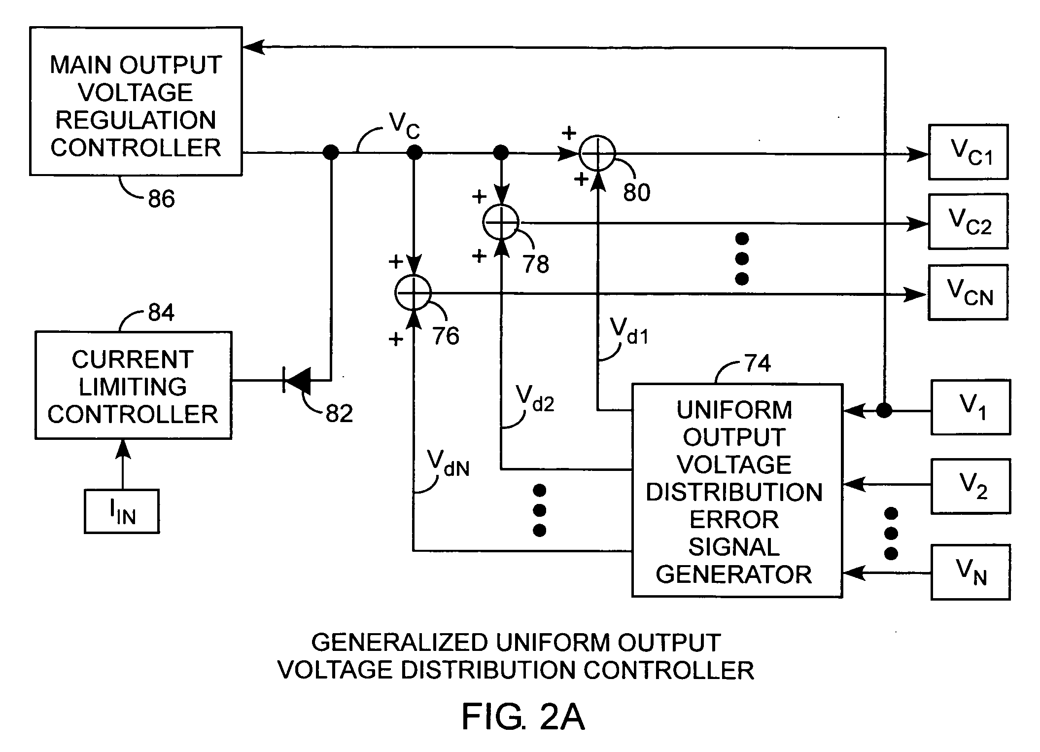 Uniform converter output voltage distribution power system
