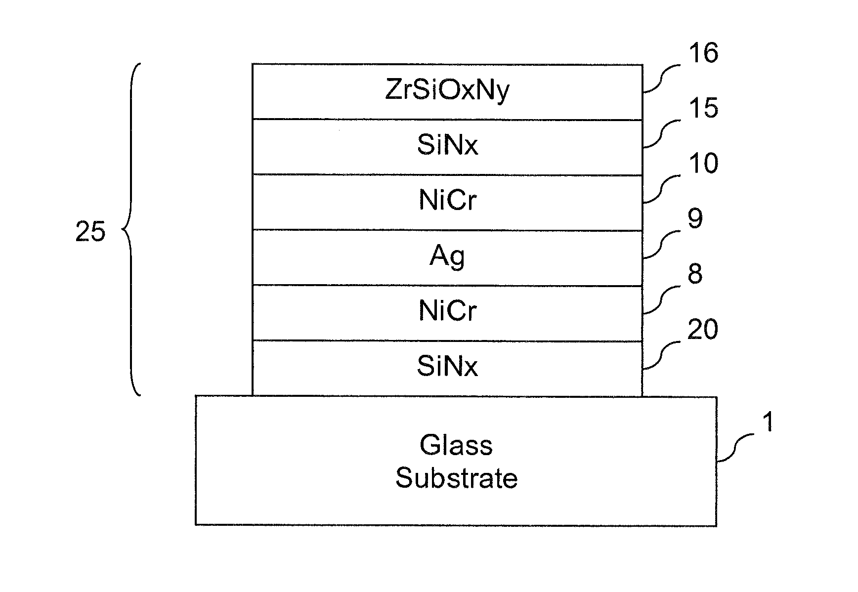 Coated article including low-E coating with improved durability and/or methods of making same