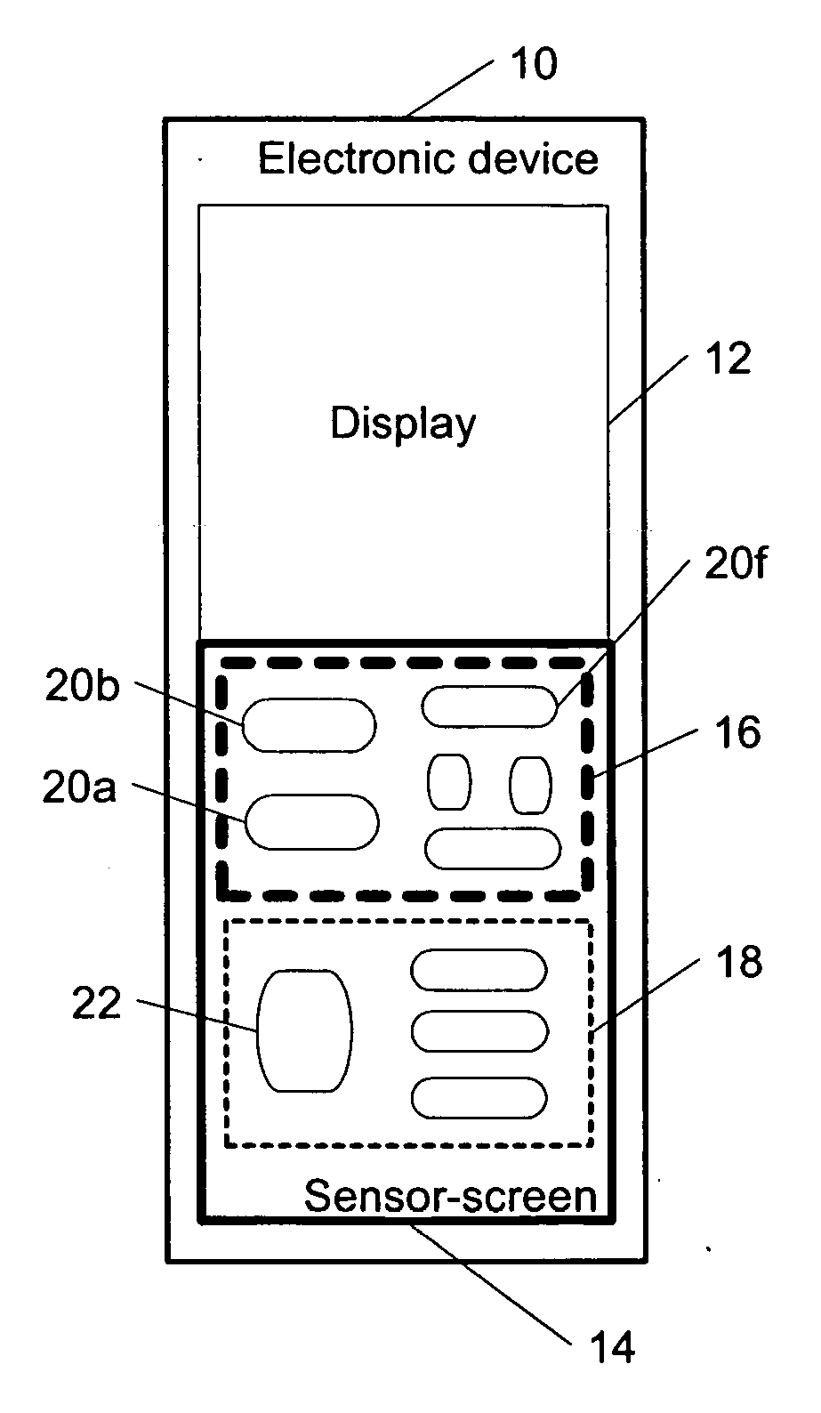 Changing keys drawn on a display and actuating them using a sensor-screen