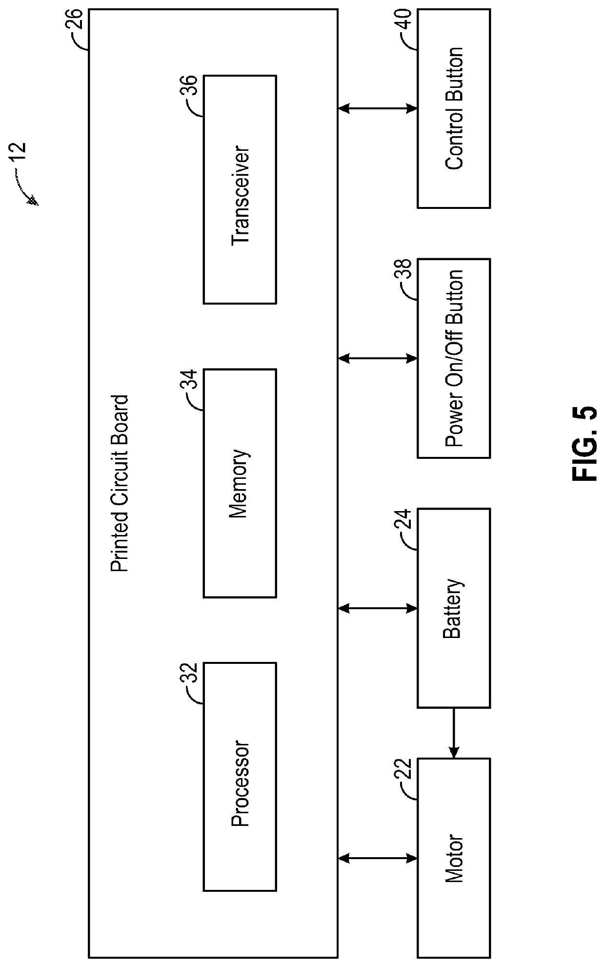 Device and Method for Improved Muscle Contraction