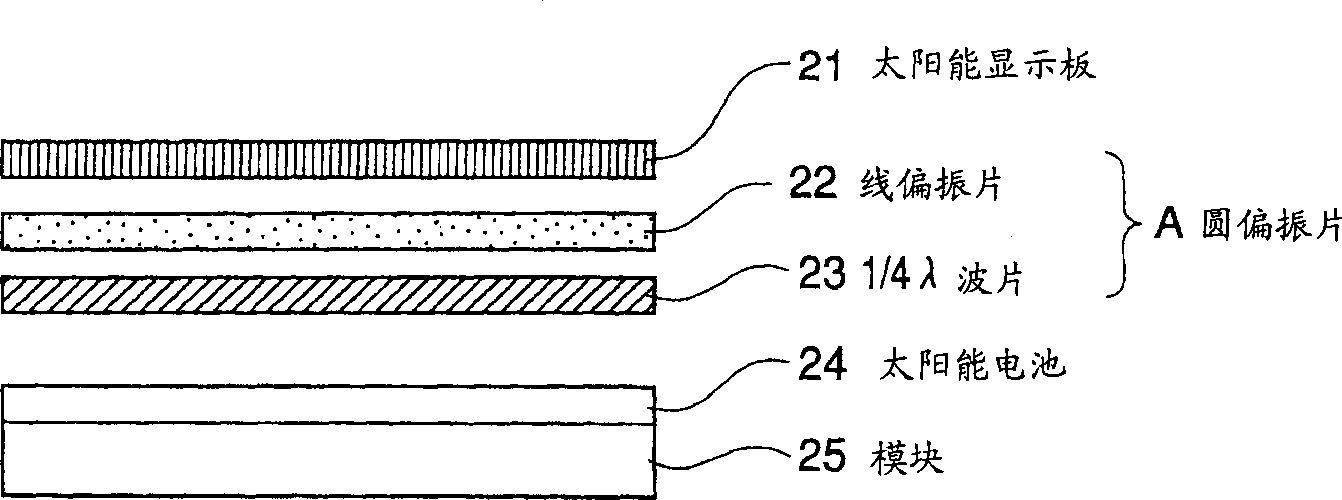 Display device of electronic apparatus provided with solar cell
