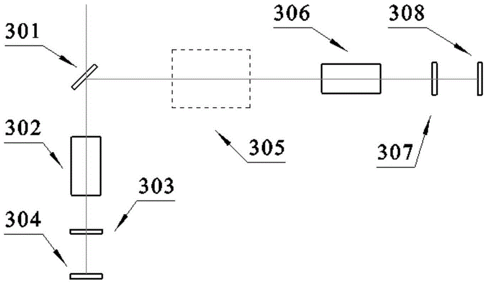 High Power Laser Separation Chirped Pulse Multipass Amplification System