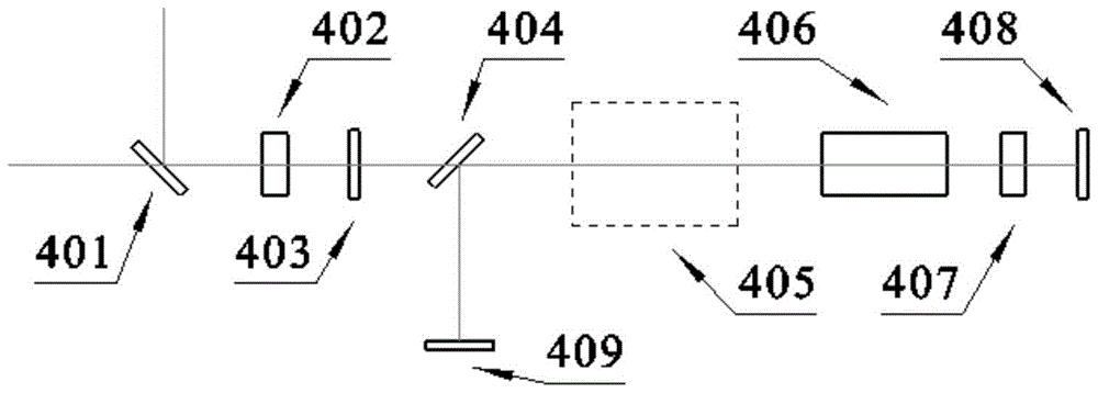 High Power Laser Separation Chirped Pulse Multipass Amplification System