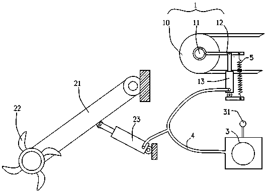 A rotary cultivator with an automatic following clutch device