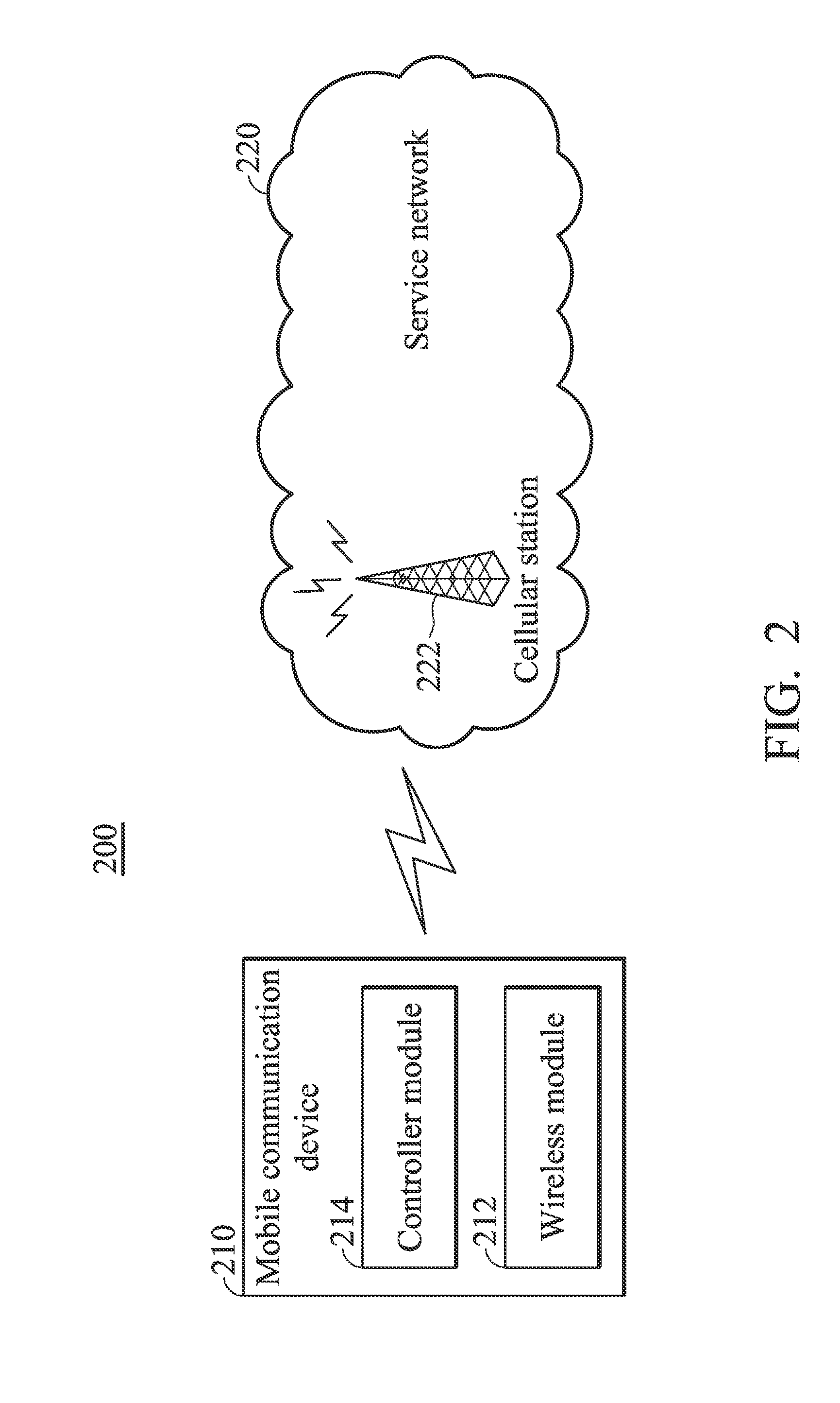 Mobile Communications Devices and Transmission Methods for Transmitting Machine Type Communication Data Thereof