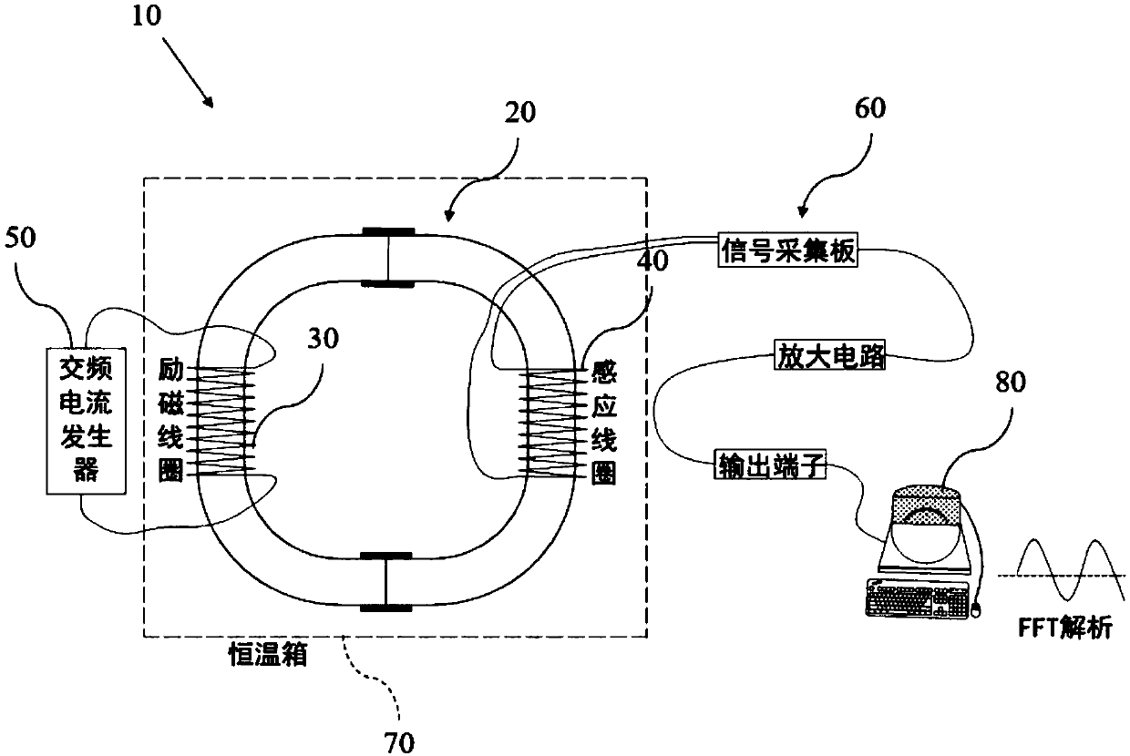 Method for rapidly evaluating soft water erosion resistance capability of hydraulic inorganic cementing material