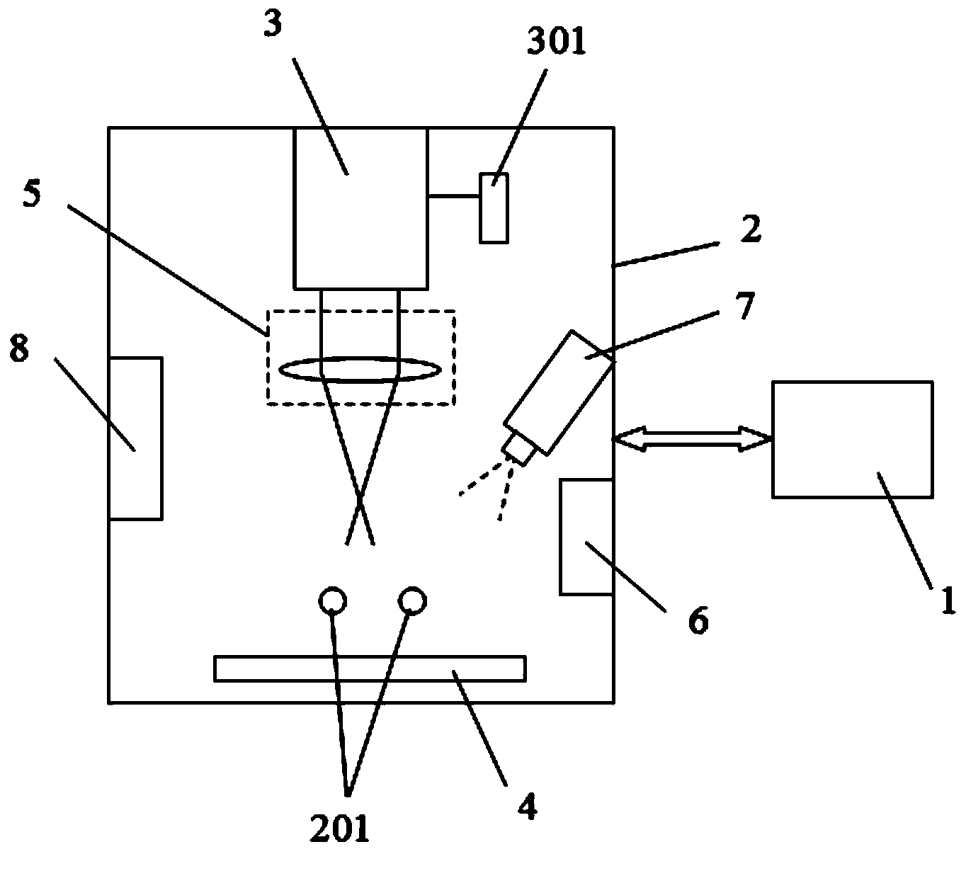 Photo-thermal and photo-power treatment device