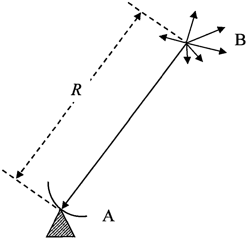 A Broadband Chirp Ranging Method Based on Fractional Fourier Transform