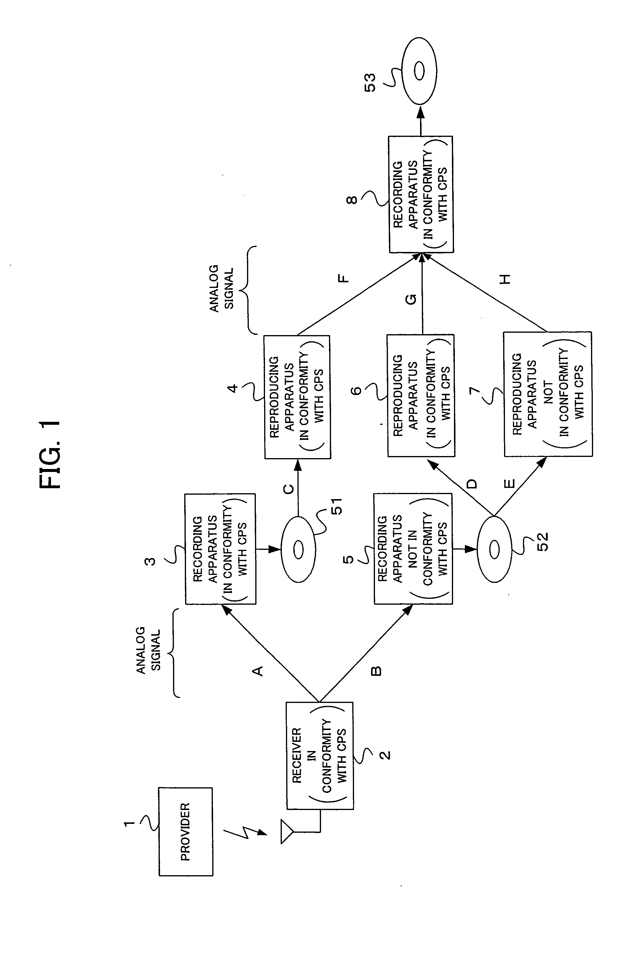 Information recording and reproducing apparatus, information recording and reproducing method and information recording and reproducing program