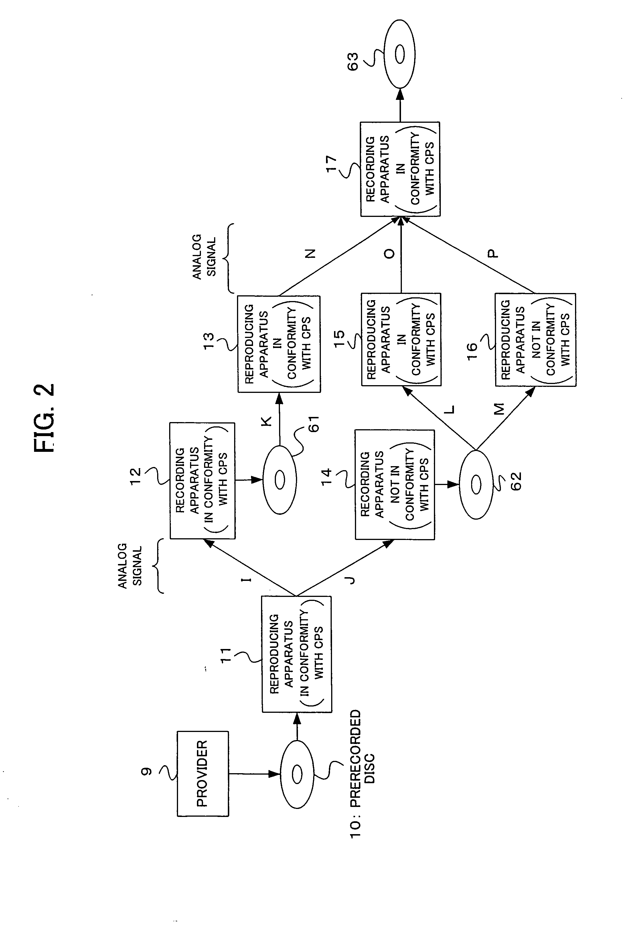 Information recording and reproducing apparatus, information recording and reproducing method and information recording and reproducing program