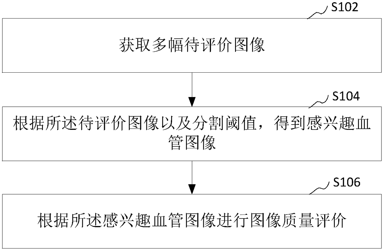 Image reconstruction method, apparatus, computer device, and storage medium