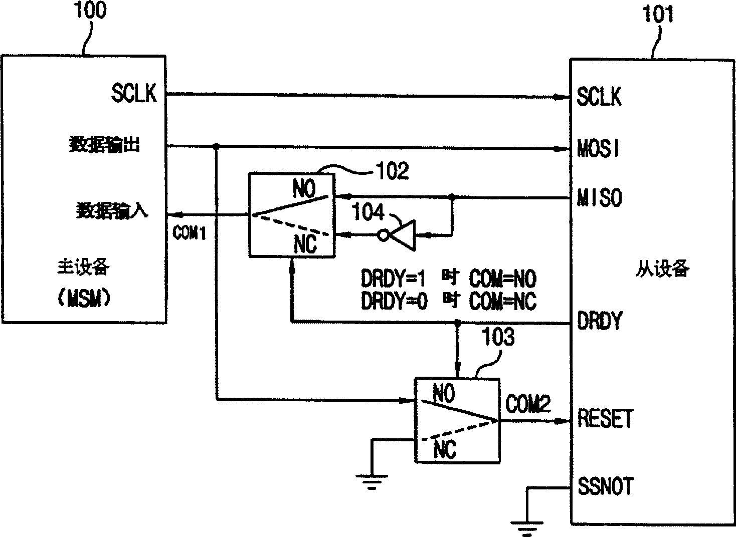 Directional sensor interface device of mobile communication terminal and its control method