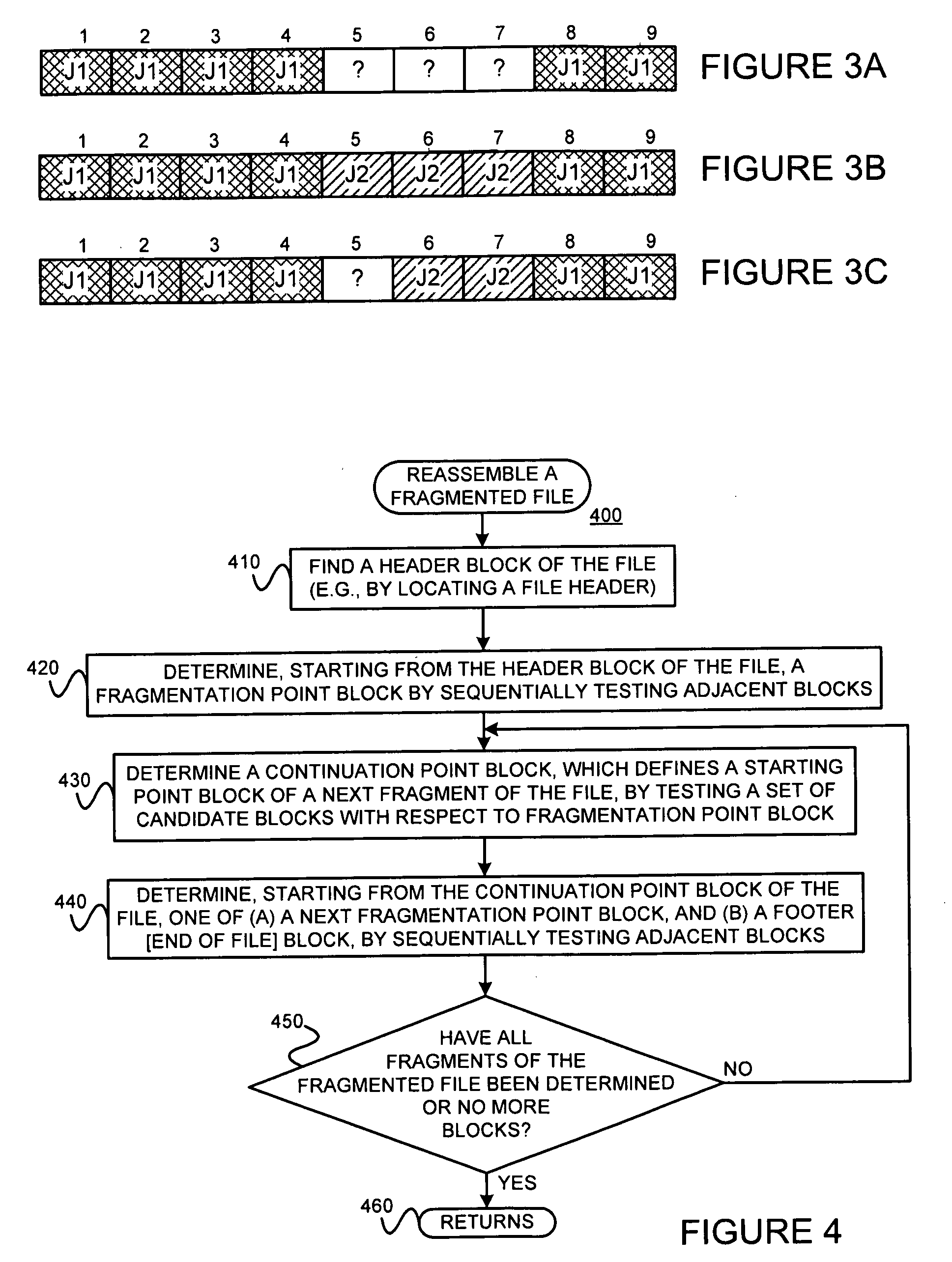 Detecting a file fragmentation point for reconstructing fragmented files using sequential hypothesis testing