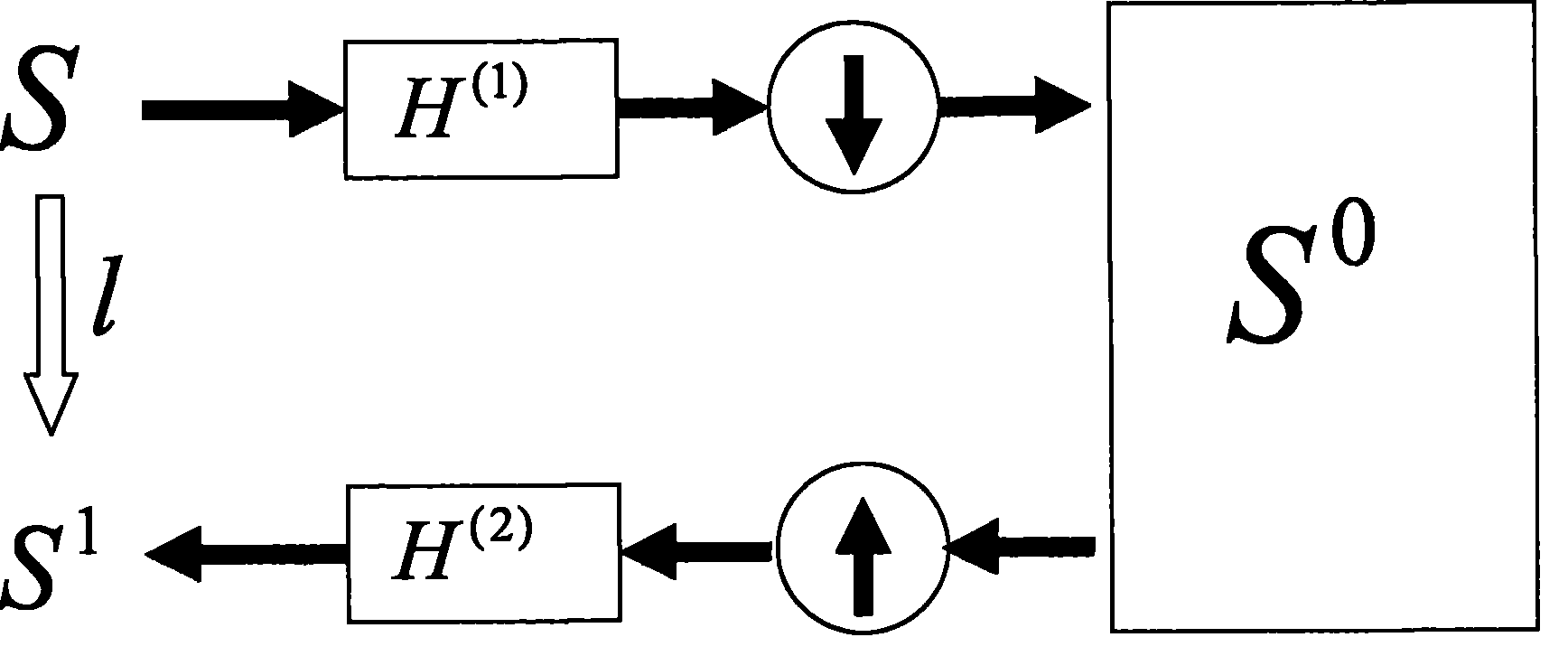 Method, system and apparatus generating up and down sampling filter