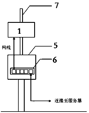 Plant area high-accuracy person positioning method and positioning system