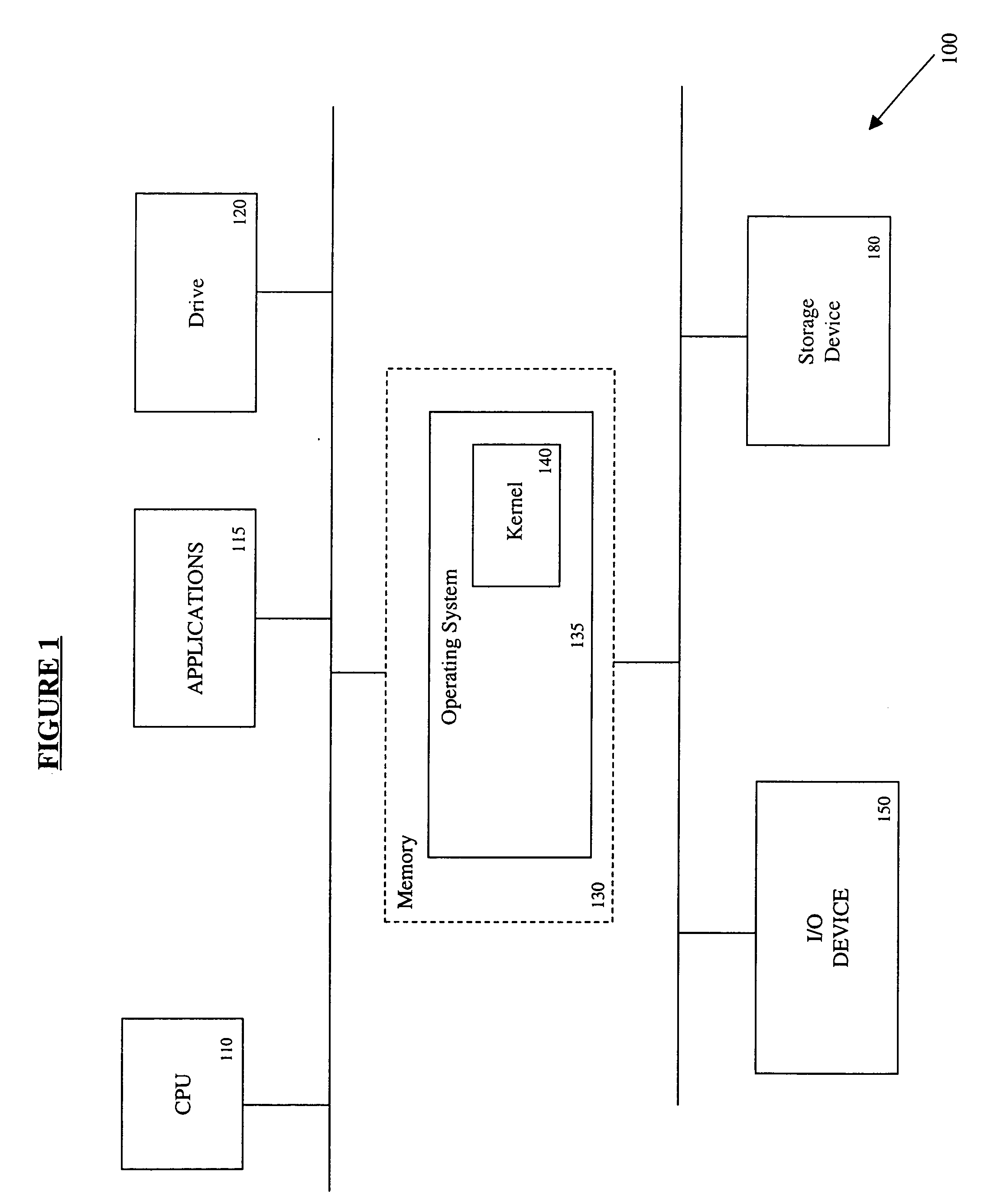 Kernel cryptographic module signature verification system and method