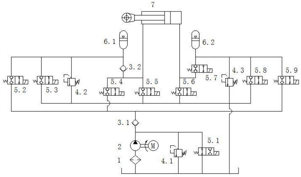 Double-energy-storage loop gas-liquid hybrid power system