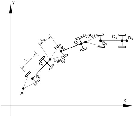 Multi-trailer driving track calculation method based on single sensing data