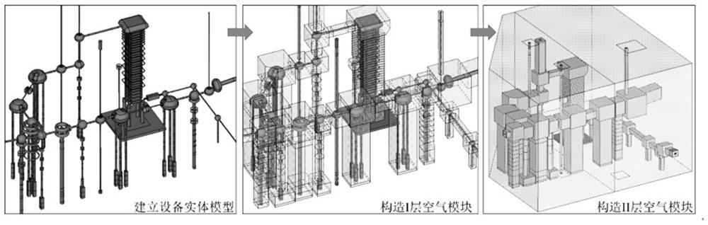 Simulation method, device and storage medium of DC field electric field in EHV/UHV converter station