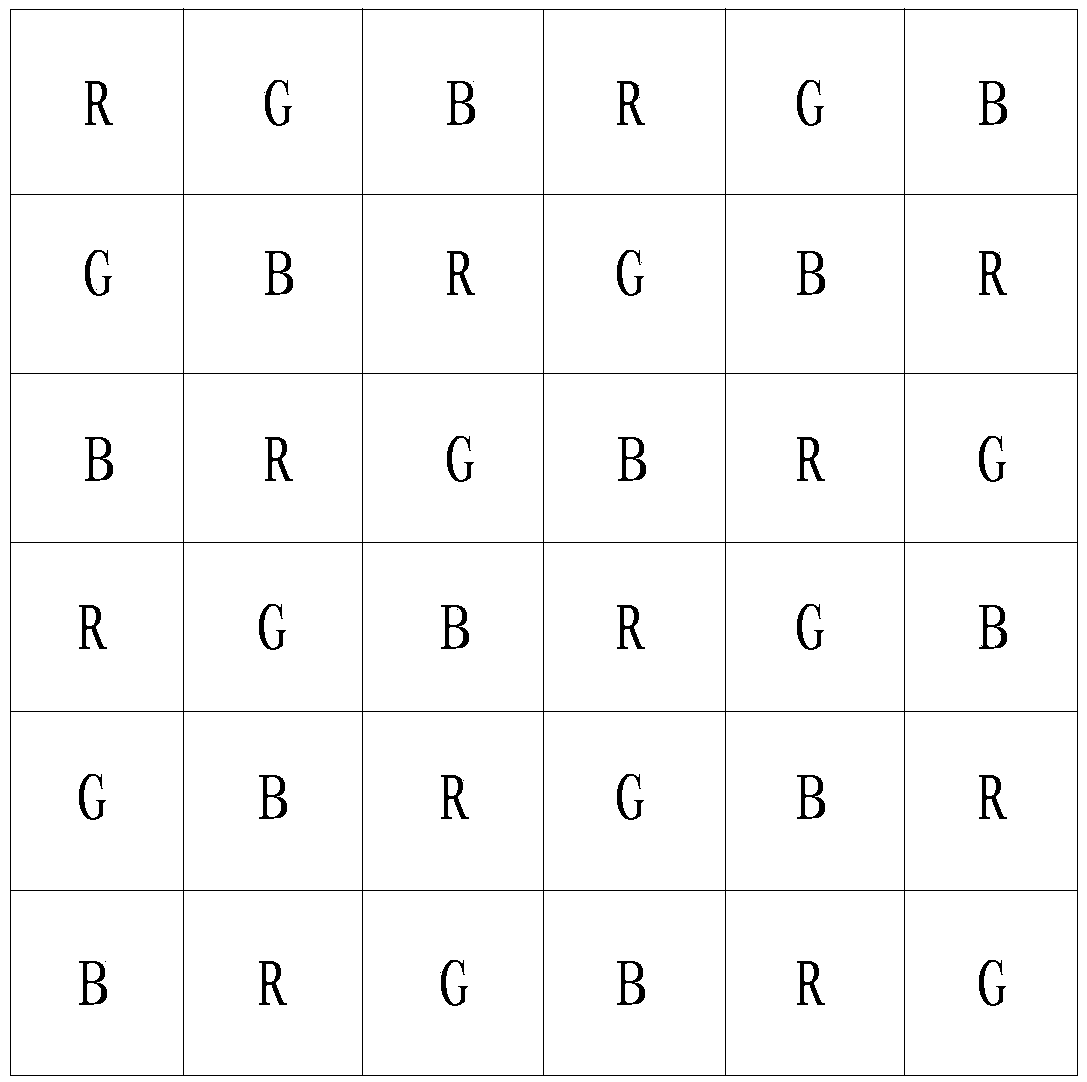 Pixel array structure