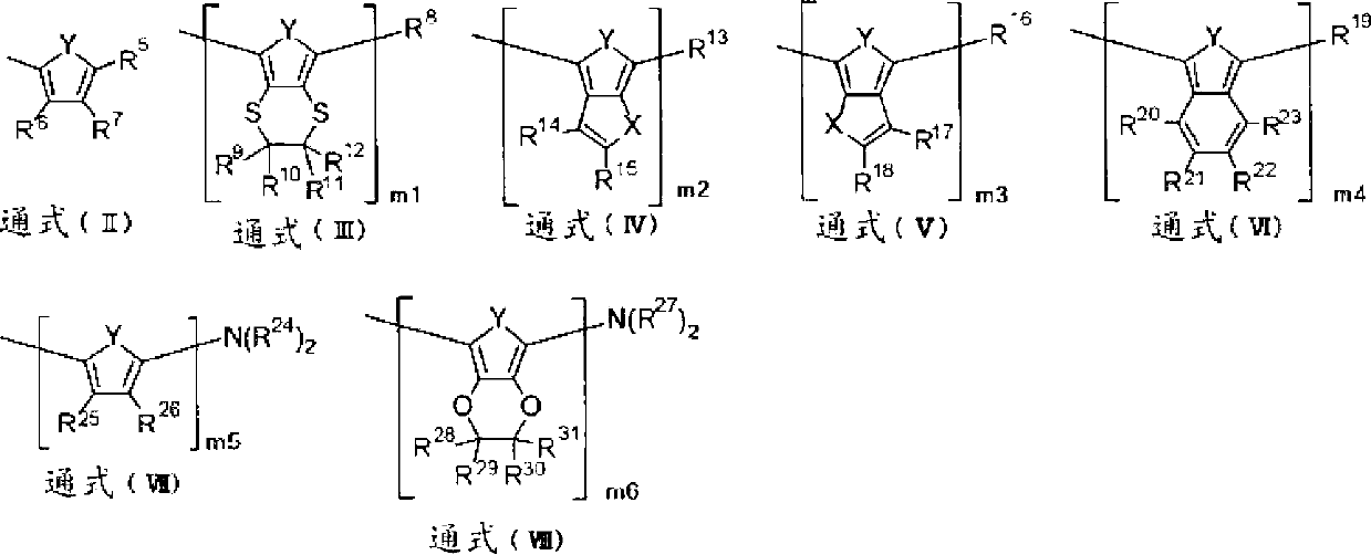 Metal complex dye, photoelectric conversion element, and dye-sensitized solar cell